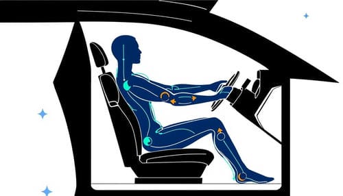 "Schematic diagram demonstrating standard ergonomic sitting posture for drivers to protect joints and the spine"