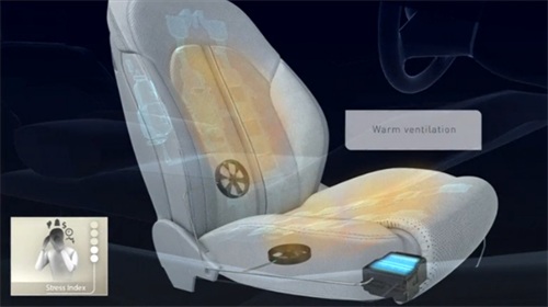 Structural schematic of a multi-functional automotive seat with heating and ventilation functions. The built-in fan and heating modules realize warm ventilation, effectively relieving driving fatigue and reducing occupant stress.