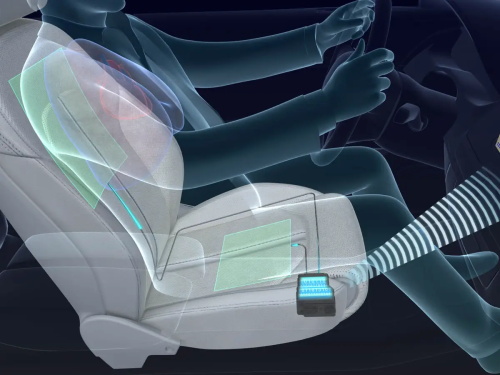 Schematic diagram of automotive safety seat and occupant monitoring system, which can detect the driver's physical signs and trigger safety protection mechanisms such as airbags in case of emergency collision.