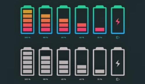  Schematic diagram showing the change of lithium battery remaining power from 100% fully charged to nearly empty, which intuitively reflects the power consumption process of new energy vehicles.